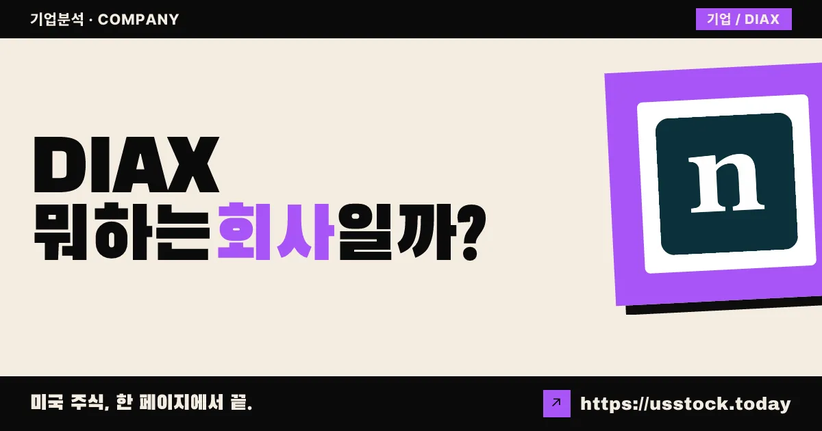 Nuveen Dow 30 Dynamic Overwrite Fund(DIAX) 뭐하는 회사일까? - 배당·전망·시총·관련주 총정리