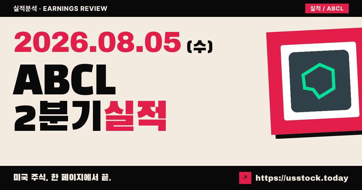 앱셀레라 바이오로직스($ABCL) 2026년 2분기 실적 분석 — 매출 예상 미달·적자 확대에 시간외 약세