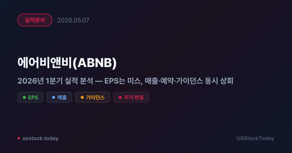 에어비앤비(ABNB) 2026년 1분기 실적 분석 — EPS는 미스, 매출·예약·가이던스 동시 상회