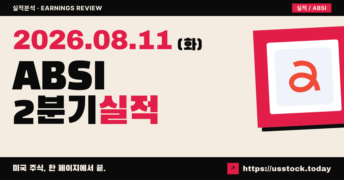 앱사이($ABSI) 2026년 2분기 실적 분석 — 매출 예상 하회·현금 여력 2028년 하반기까지, 시간외 급락