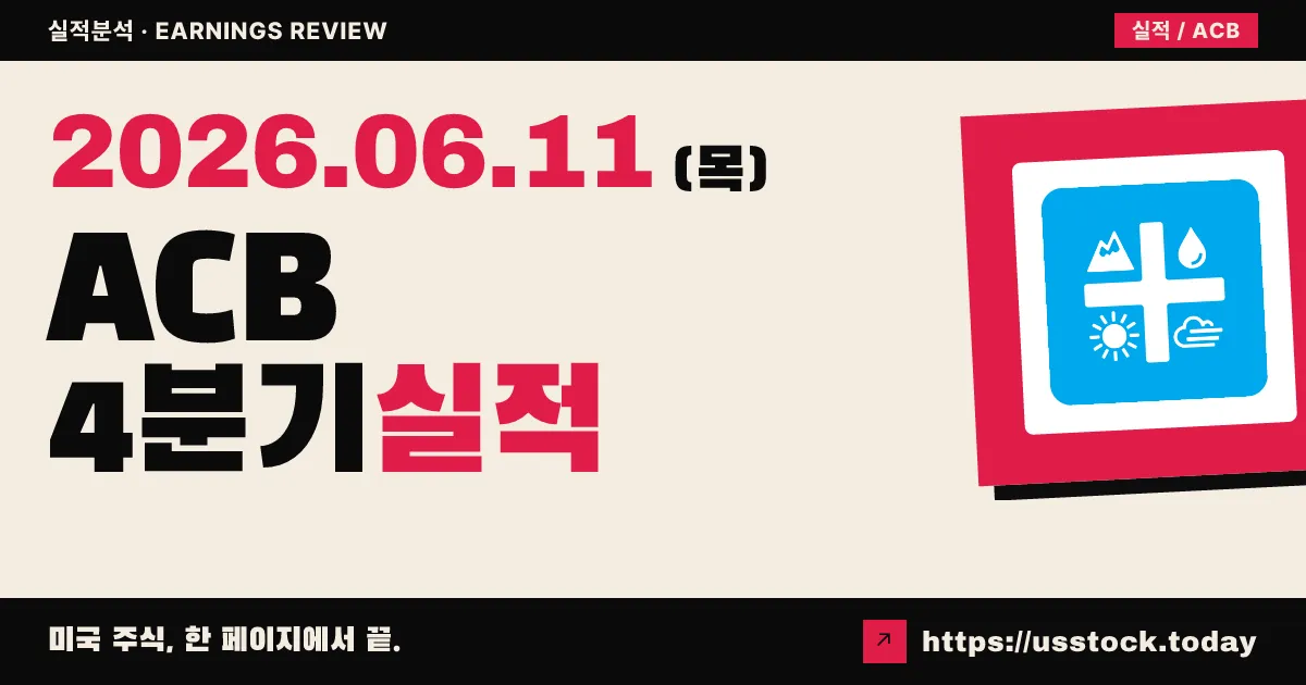 오로라카나비스(ACB) 2026 회계연도 4분기·연간 실적 분석 — 연매출·조정 EBITDA 사상 최대, FY27 전망은 감소