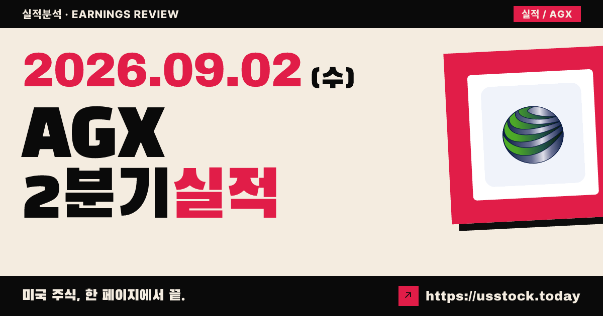 아르간($AGX) 2027회계연도 2분기 실적 분석 · 매출·EPS 동시 서프라이즈, 주가는 보합