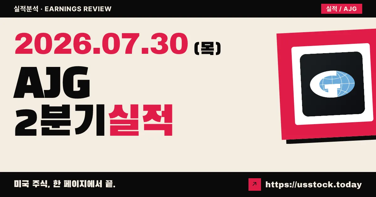 갤러거($AJG) 2026년 2분기 실적 분석 — 조정 주당순이익 소폭 상회·매출은 예상 하회, 시간외 보합