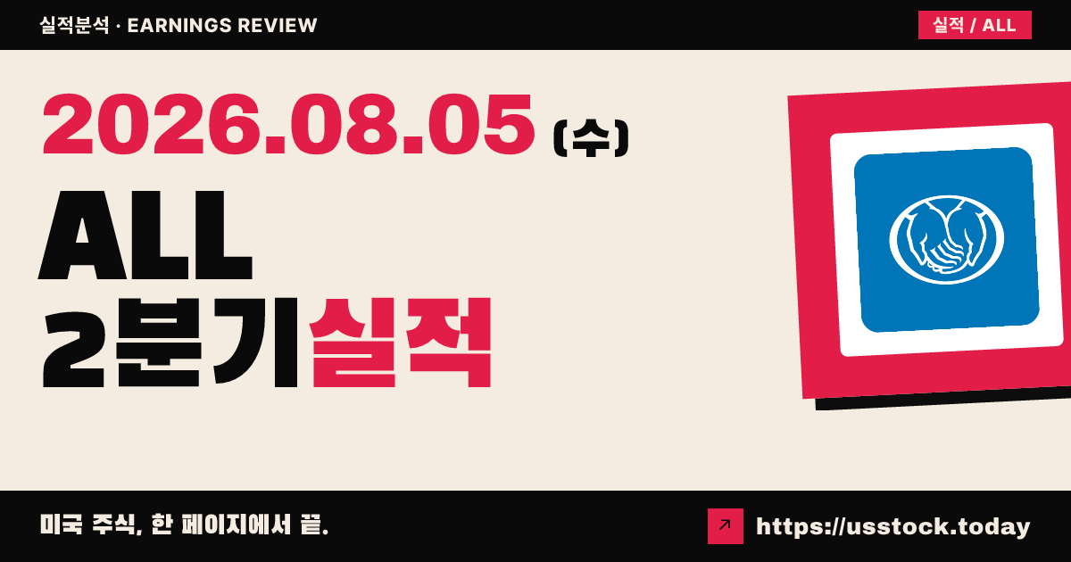 올스테이트($ALL) 2026년 2분기 실적 분석 — 조정 주당순이익·매출 모두 예상 상회, 시간외 보합