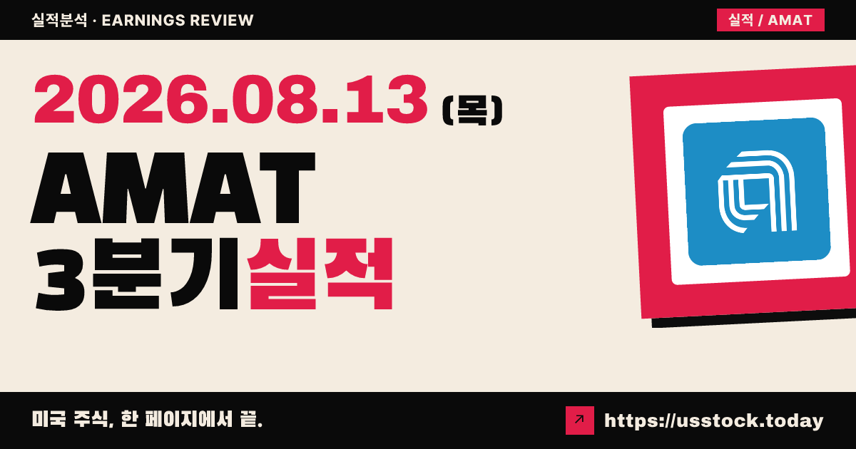 어플라이드 머티리얼즈($AMAT) 2026회계연도 3분기 실적 분석 — 매출·조정 주당순이익 예상 상회에도 시간외 약세