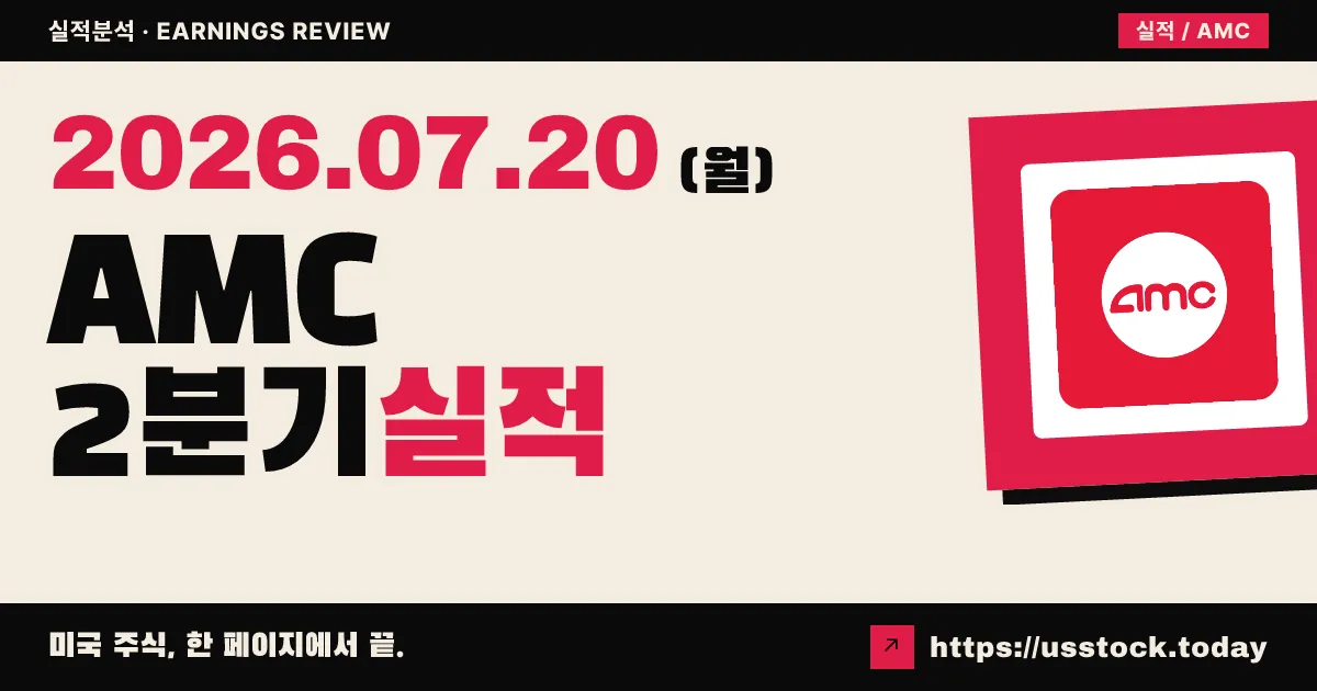 에이엠씨 엔터테인먼트 홀딩스($AMC) 2026년 2분기 실적 분석 — 창사 106년 최대 매출·흑자 전환 서프라이즈에 주가 26% 급등