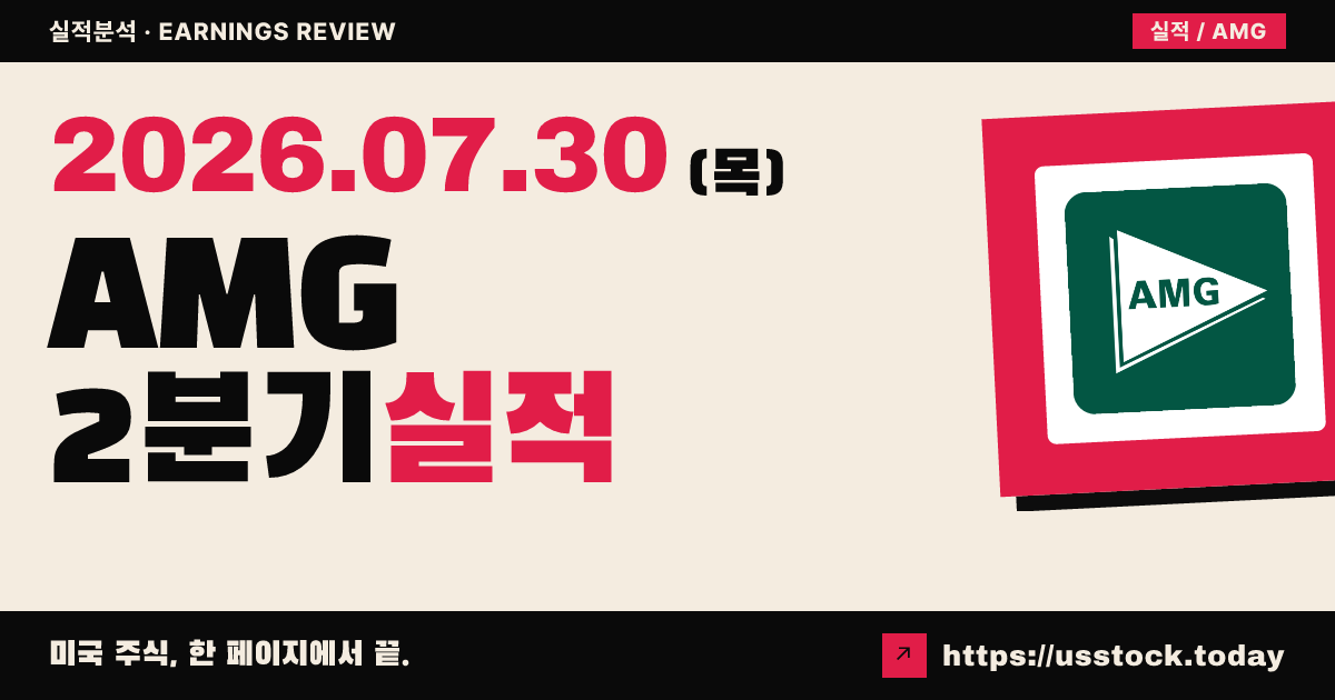 어필리에이티드 매니저스 그룹($AMG) 2026년 2분기 실적 분석 — 조정 주당순이익 컨센서스 상회·시간외 보합
