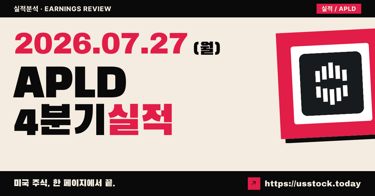에이피지디지털($APLD) 2026년 회계연도 4분기 실적 분석 — 매출·이익 동시 서프라이즈, 시간외 3%대 상승