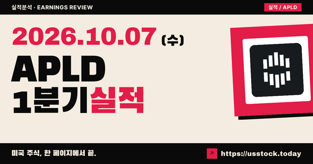 에이피지디지털($APLD) 2027회계연도 1분기 실적 분석: 매출·조정 주당순이익 예상 상회