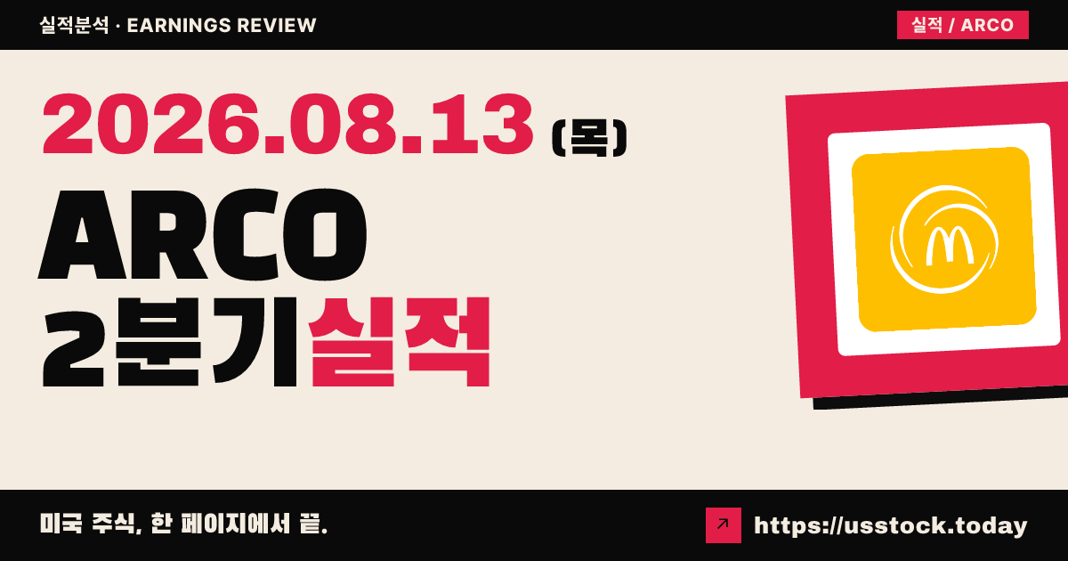 아르코스 도라도스($ARCO) 2026년 2분기 실적 분석 — 매출·주당순이익 모두 예상 상회, 시간외 강세