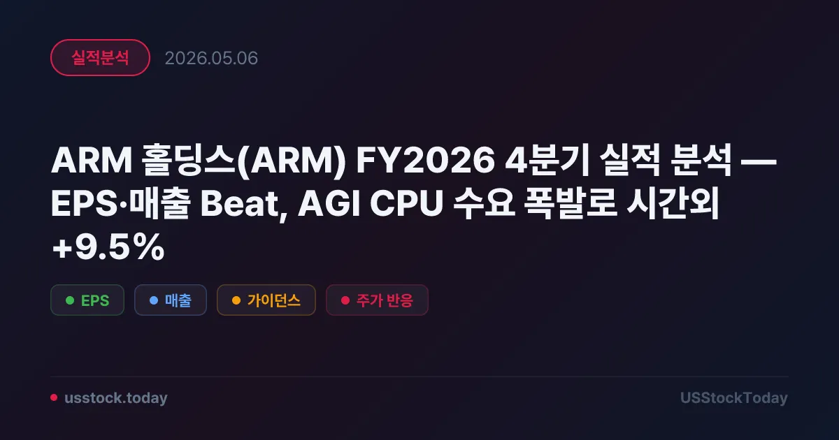 ARM 홀딩스(ARM) FY2026 4분기 실적 분석 — EPS·매출 Beat, AGI CPU 수요 폭발로 시간외 +9.5%