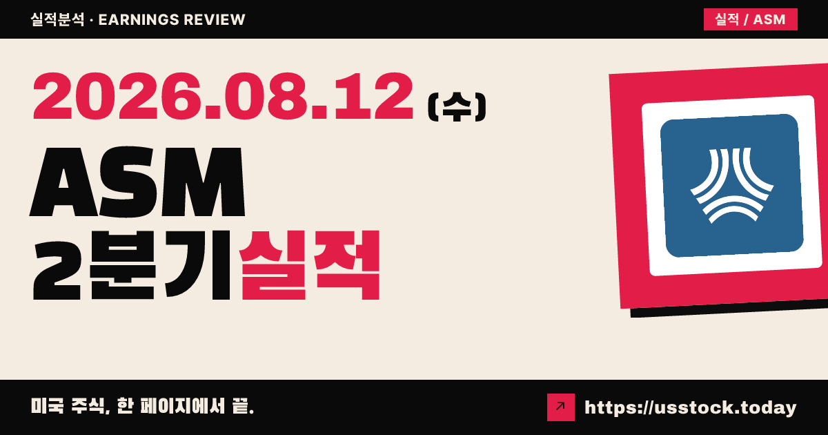 에이빈노 실버 앤 골드 마인즈($ASM) 2026년 2분기 실적 분석 — 매출 예상 큰 폭 하회·순이익은 급증