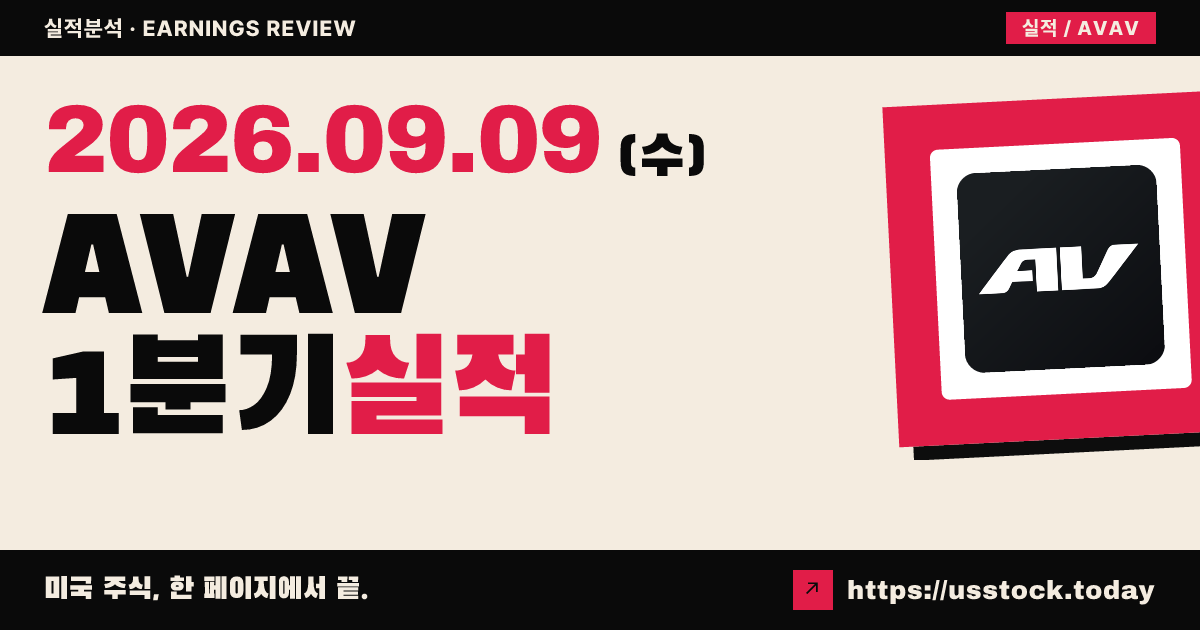 에어로빈먼트($AVAV) 2027회계연도 1분기 실적 분석 — 매출·조정EPS Beat, 가이던스 유지