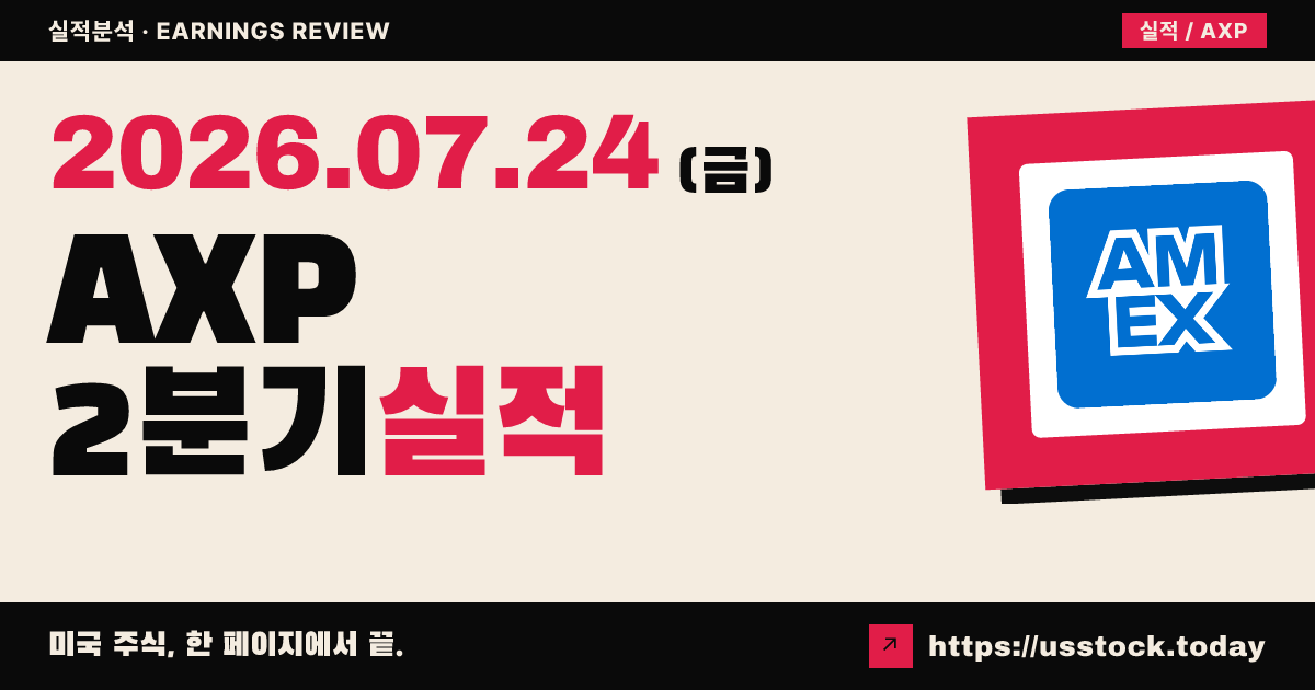 아메리칸 익스프레스($AXP) 2026년 2분기 실적 분석 — 이익은 예상 상회·매출은 소폭 하회, 가이던스 상향에도 주가 약세