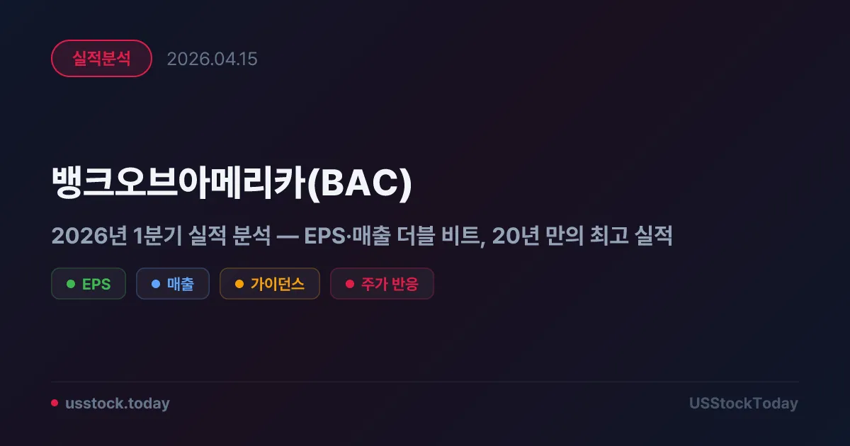 뱅크오브아메리카(BAC) 2026년 1분기 실적 분석 — EPS·매출 더블 비트, 20년 만의 최고 실적