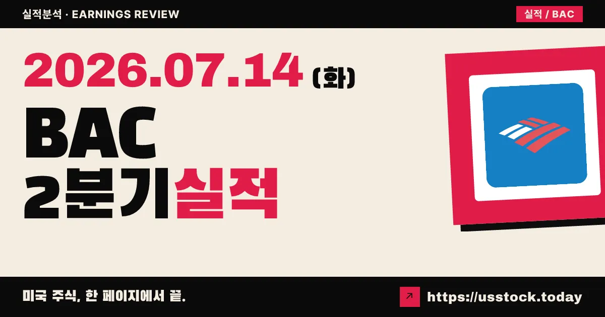 뱅크오브아메리카($BAC) 2026년 2분기 실적 분석 — 매출·EPS 모두 예상 상회, 순이익 27% 급증