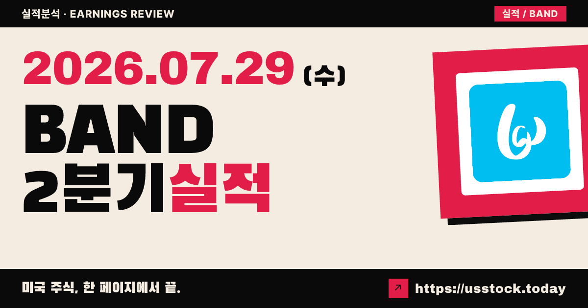 밴드위드($BAND) 2026년 2분기 실적 분석 — 매출·이익 예상 상회·연간 전망 상향에도 시간외 급락