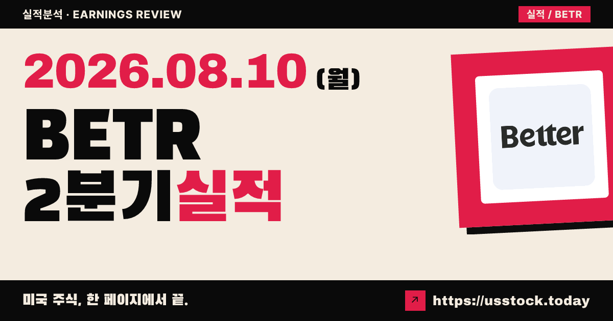 베터홈 앤 파이낸스 홀딩($BETR) 2026년 2분기 실적 분석 — 매출 예상 상회·대출 38% 성장, 적자·보수 가이던스에 시간외 보합