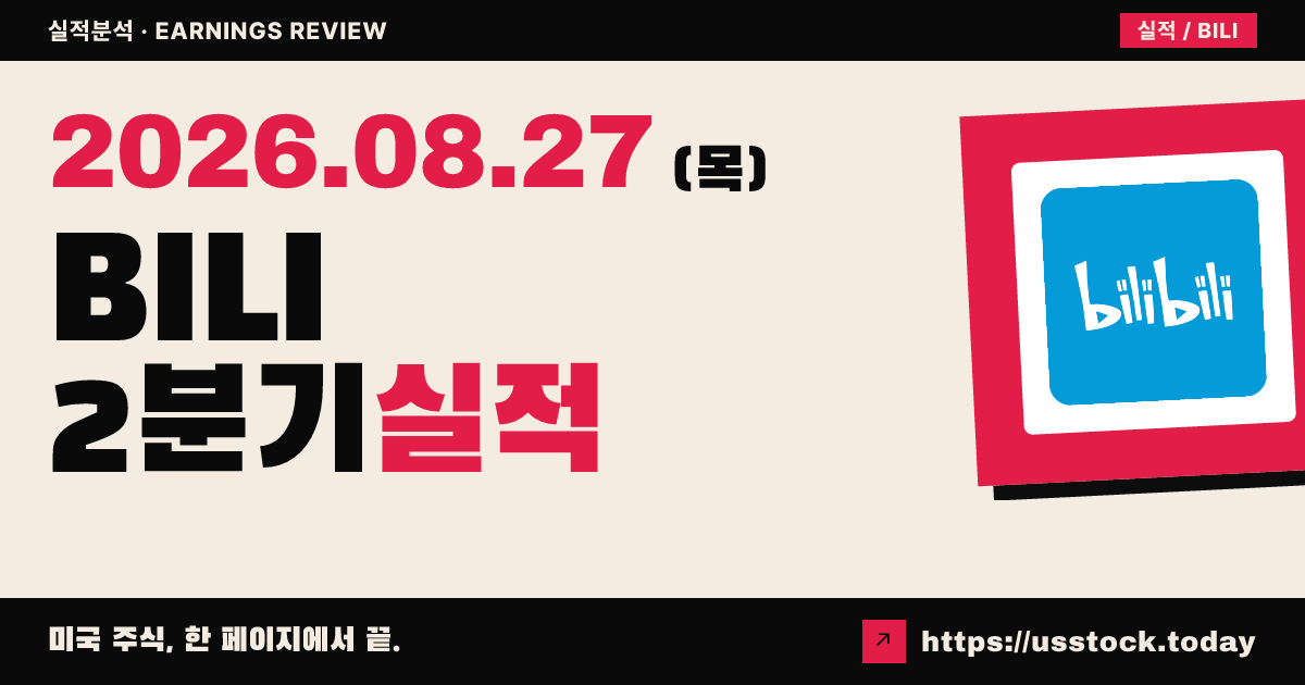 빌리빌리($BILI) 2026년 2분기 실적 분석 — 조정 EPS·매출 모두 예상 상회, 시간외 소폭 반등