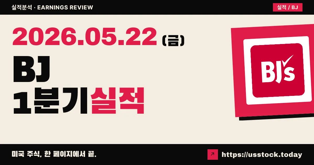 BJ's 도매클럽(BJ) 2026 회계연도 1분기 실적 분석 — EPS·매출 Beat에도 EPS YoY -3.5%, 가이던스 유지