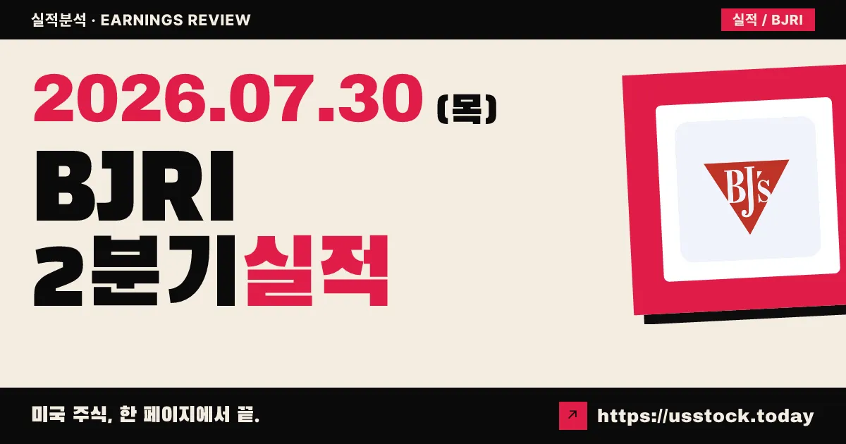 비제이즈 레스토랑($BJRI) 2026년 2분기 실적 분석 — 매출·조정 주당순이익 예상 상회, 연간 전망 상향에도 시간외 약세