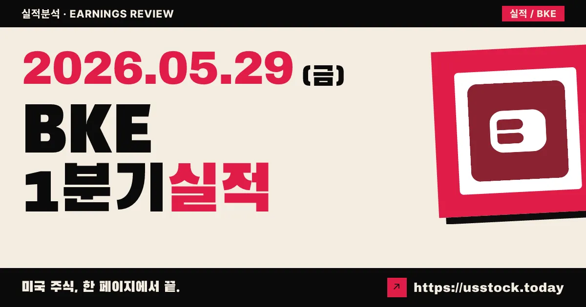 버클(BKE) 2026년 1분기 실적 분석 — EPS 컨센서스 24% 상회, 그러나 일회성 합의금 효과