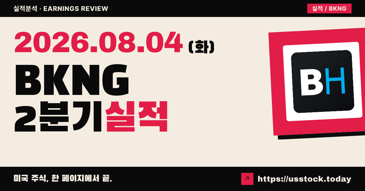 부킹홀딩스($BKNG) 2026년 2분기 실적 분석 — 조정 주당순이익·매출 모두 예상 상회, 시간외 강세