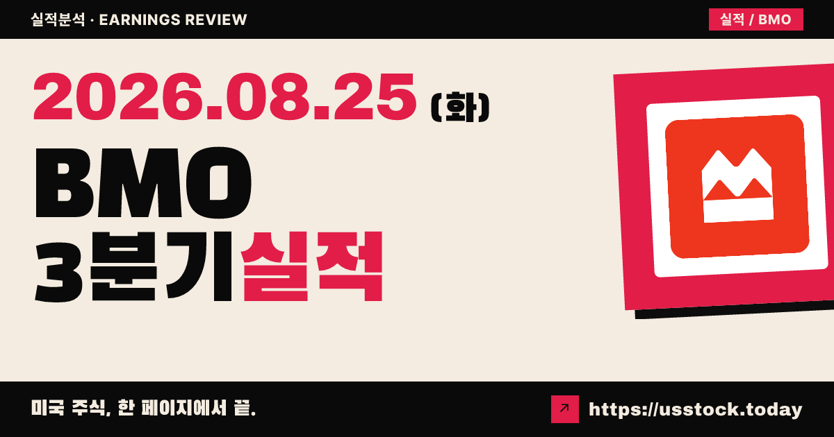 뱅크 오브 몬트리올($BMO) 2026회계연도 3분기 실적 분석 — 조정 EPS·매출 동시 서프라이즈, 시간외 보합