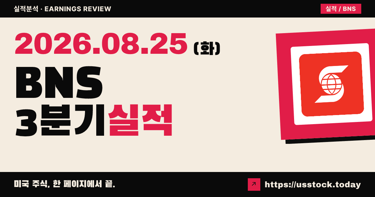 스코샤뱅크($BNS) 2026회계연도 3분기 실적 분석 — 조정 주당순이익·매출 모두 예상 상회