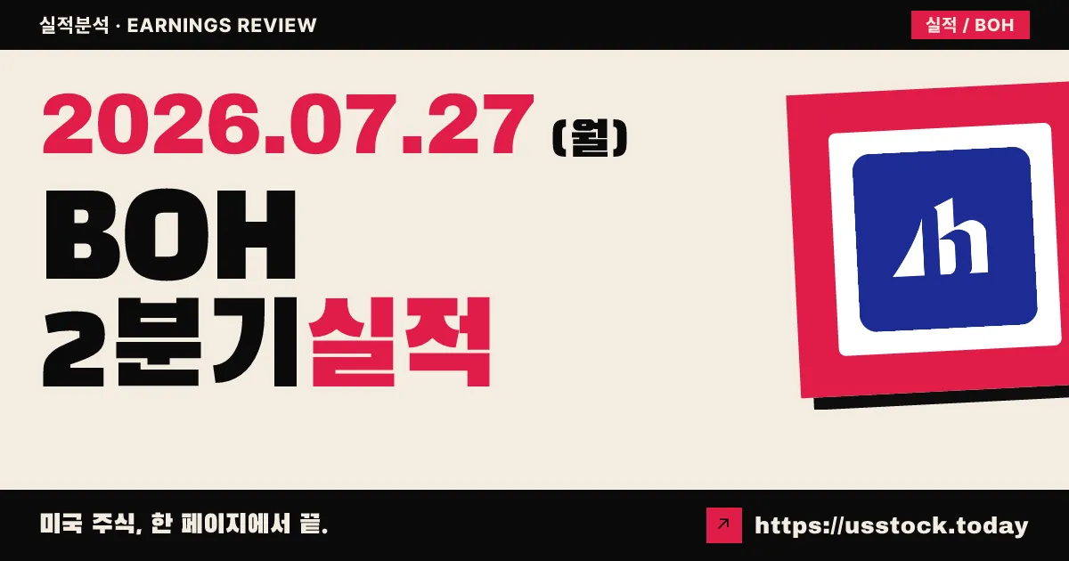 뱅크오브하와이($BOH) 2026년 2분기 실적 분석 — 주당순이익은 소폭 상회, 매출은 살짝 하회