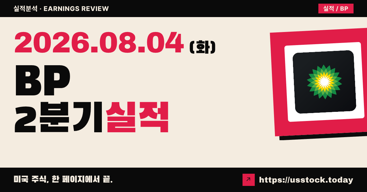 비피($BP) 2026년 2분기 실적 분석 — 조정 주당순이익·매출 모두 예상 상회, 배당 인상에도 시간외 보합권