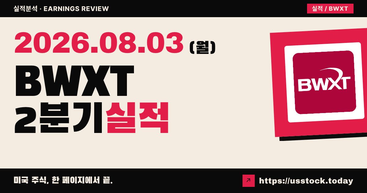 BWX 테크놀로지스($BWXT) 2026년 2분기 실적 분석 — 조정 주당순이익 예상 상회·가이던스 상향에도 시간외 약세