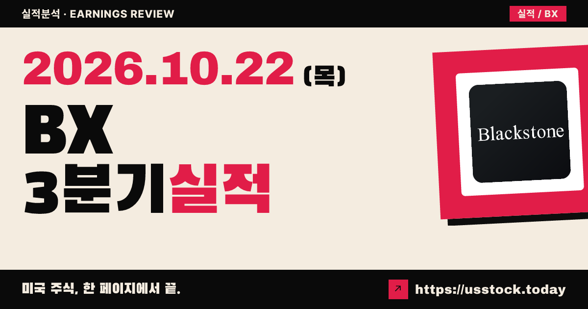 블랙스톤($BX) 2026회계연도 3분기 실적 분석: 주당 분배가능이익 1.32달러 부합, 매출 하회