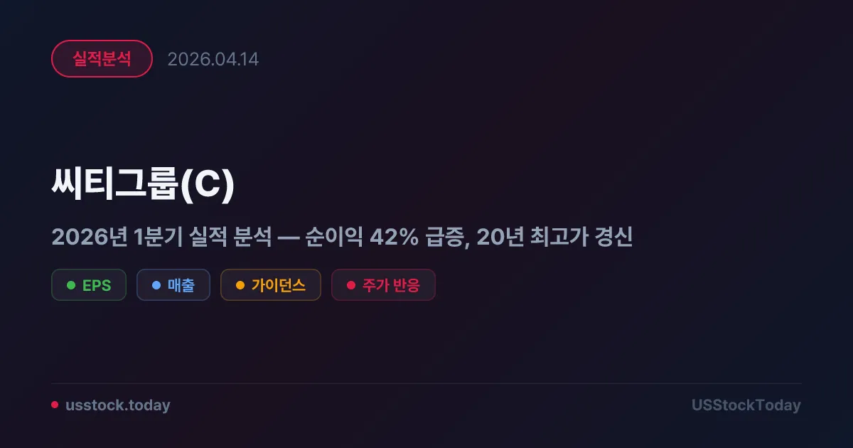 씨티그룹(C) 2026년 1분기 실적 분석 — 순이익 42% 급증, 20년 최고가 경신