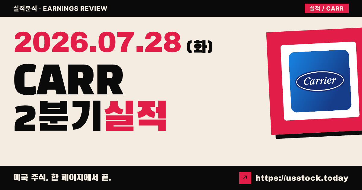 캐리어글로벌($CARR) 2026년 2분기 실적 분석 — 매출·이익 모두 예상 상회, 연간 전망 상향