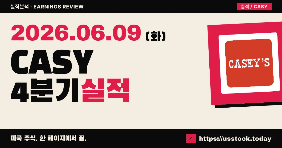 케이시스 제너럴 스토어스(CASY) 2026년 4분기 실적 분석 — EPS 32% 서프라이즈, S&P500 편입