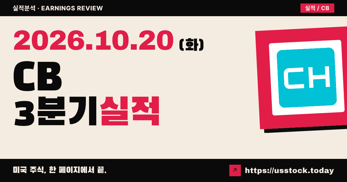 처브($CB) 2026년 3분기 실적 분석: 핵심영업이익 예상 상회 · 시간외 소폭 하락