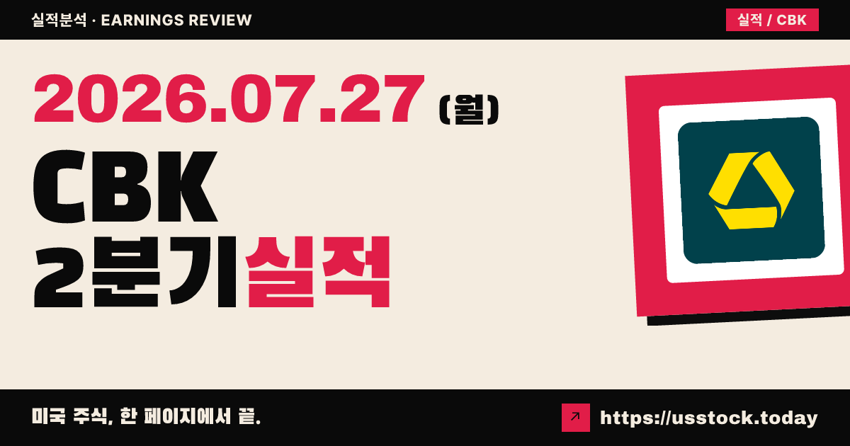 커머셜 뱅크그룹($CBK) 2026년 2분기 실적 분석 — 주당순이익 0.75달러·순이자마진 4.06%, 배당 20% 인상