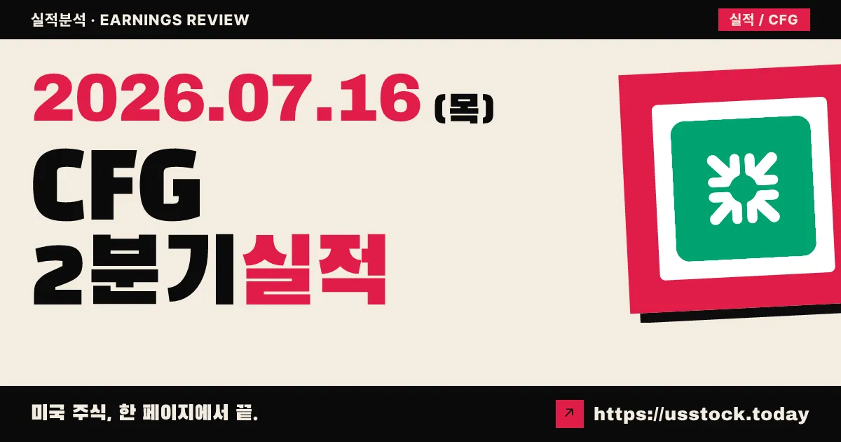 시민즈파이낸셜 그룹($CFG) 2026년 2분기 실적 분석 — EPS 1.30달러로 컨센서스 상회, 프라이빗뱅크가 끌어올린 어닝 서프라이즈