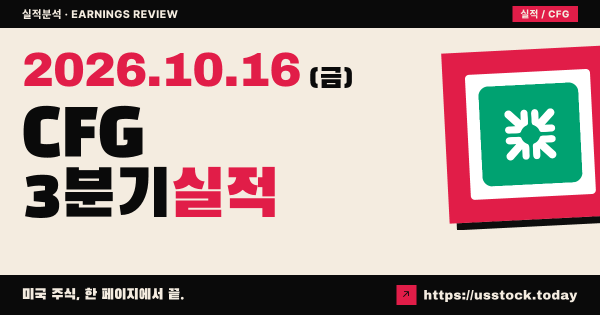 시민즈파이낸셜 그룹($CFG) 2026년 3분기 실적 분석: 보통주 귀속 순이익 31% 증가 · 매출 예상 소폭 하회