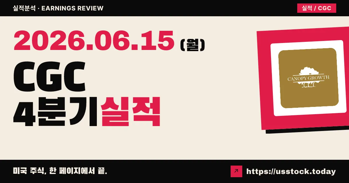 캐노피 그로스(CGC) 2026 회계연도 4분기 실적 분석 — 매출 10% 성장·적자 축소에도 EPS 컨센서스 하회