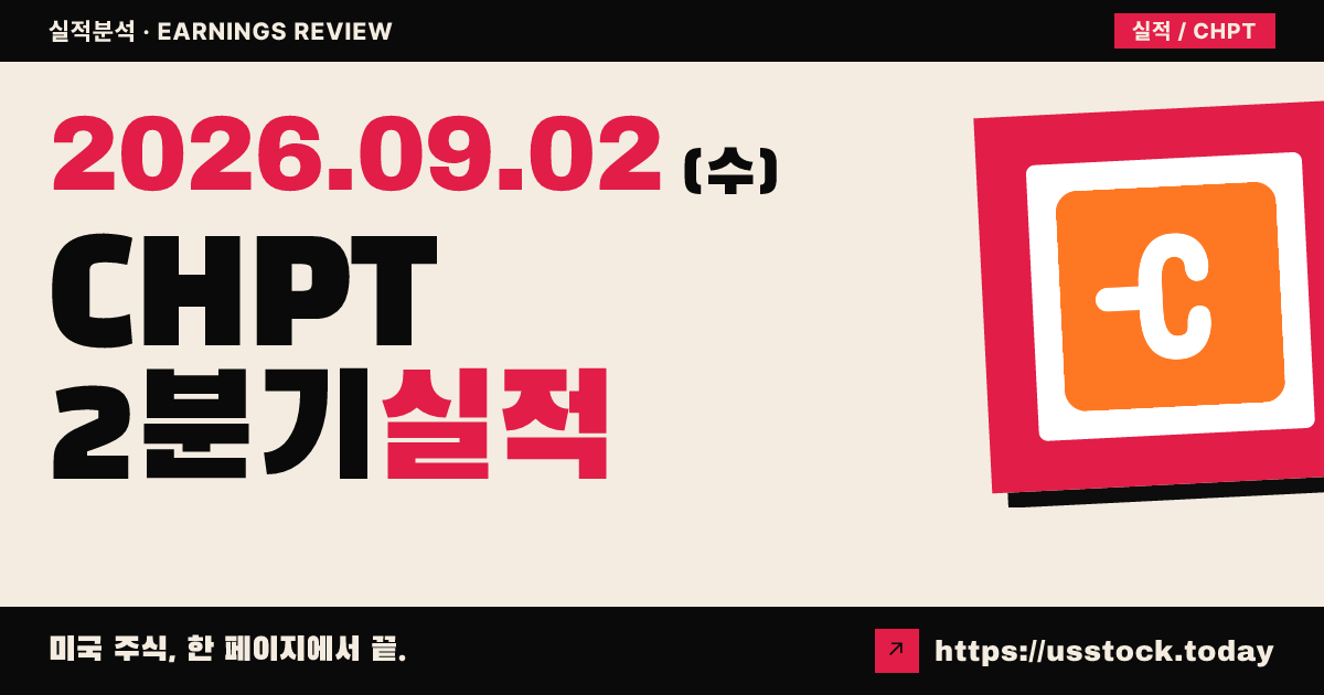 차지포인트홀딩스($CHPT) 2027회계연도 2분기 실적 분석: 매출·주당순이익 모두 예상 상회
