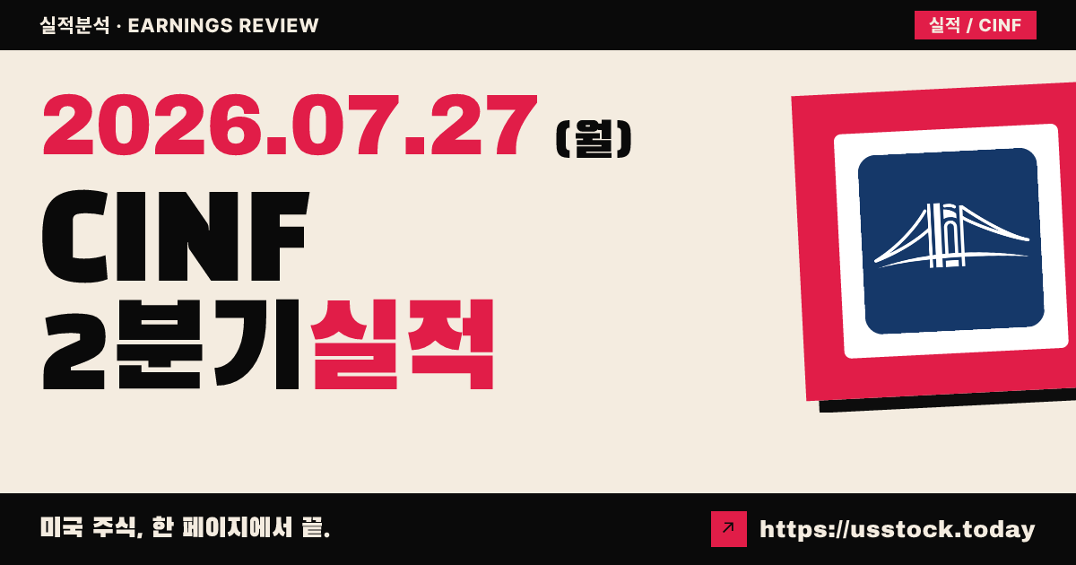 신시내티 파이낸셜($CINF) 2026년 2분기 실적 분석 — 투자이익이 떠받쳤지만 보험 본업은 적자 전환