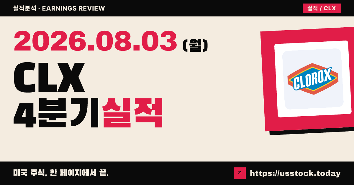 클로록스($CLX) 2026년 4분기 실적 분석 — 조정 주당순이익·매출 모두 예상 상회, 시간외 소폭 상승
