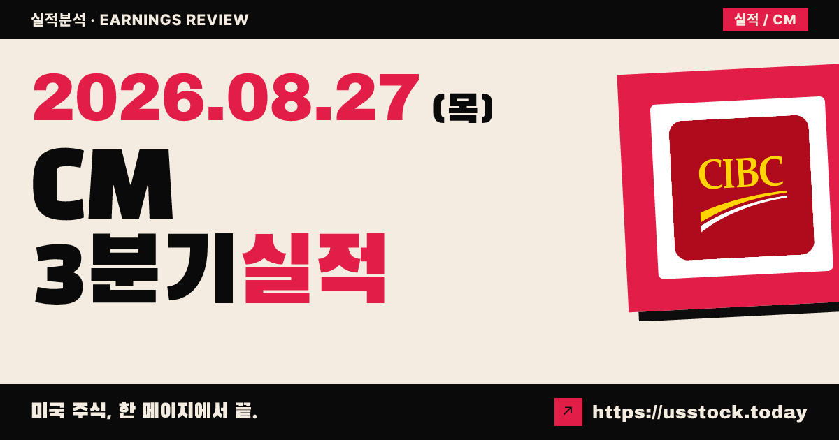 캐나다 임페리얼 상업은행($CM) 2026회계연도 3분기 실적 분석 — 조정 주당이익·매출 동시 상회, 시간외 소폭 상승