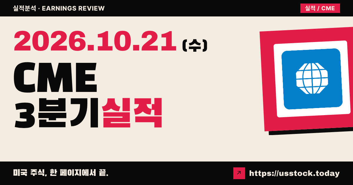 씨엠이그룹($CME) 2026회계연도 3분기 실적 분석: 매출·조정 주당순이익 예상 상회
