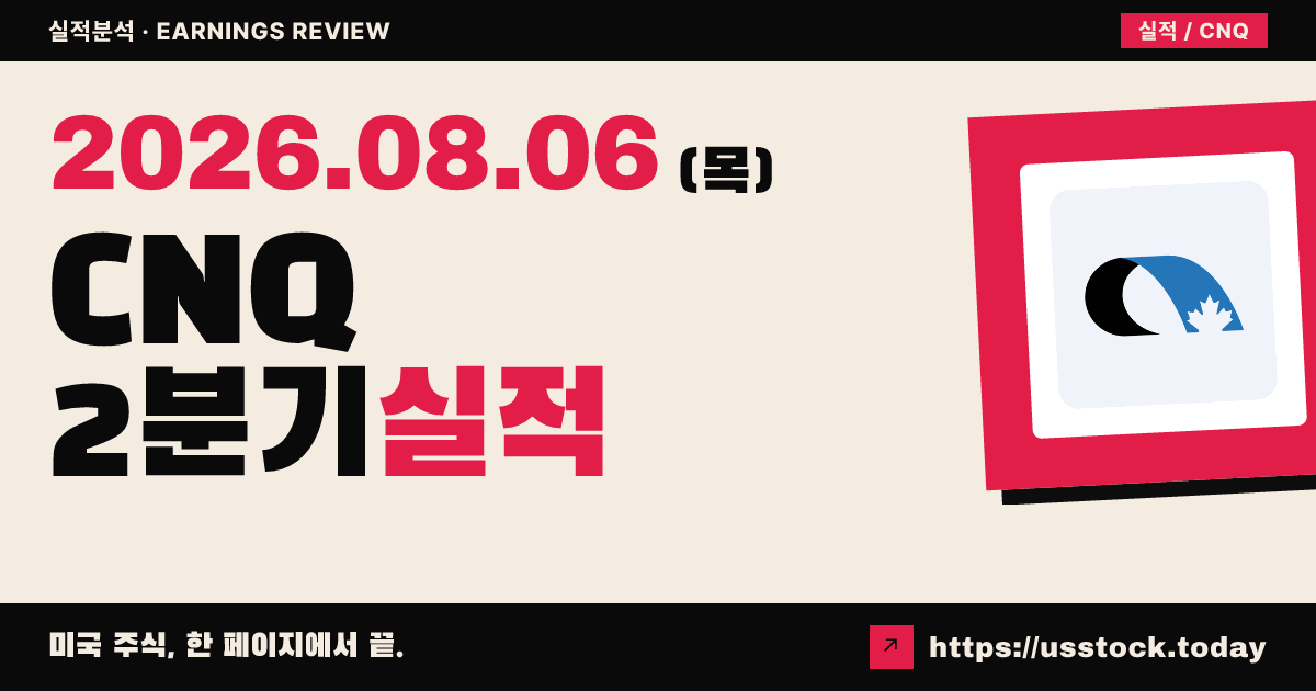 캐나디안내추럴리소시스($CNQ) 2026년 2분기 실적 분석 — 조정 주당순이익 $2.20로 예상 상회, 생산 가이던스 상향