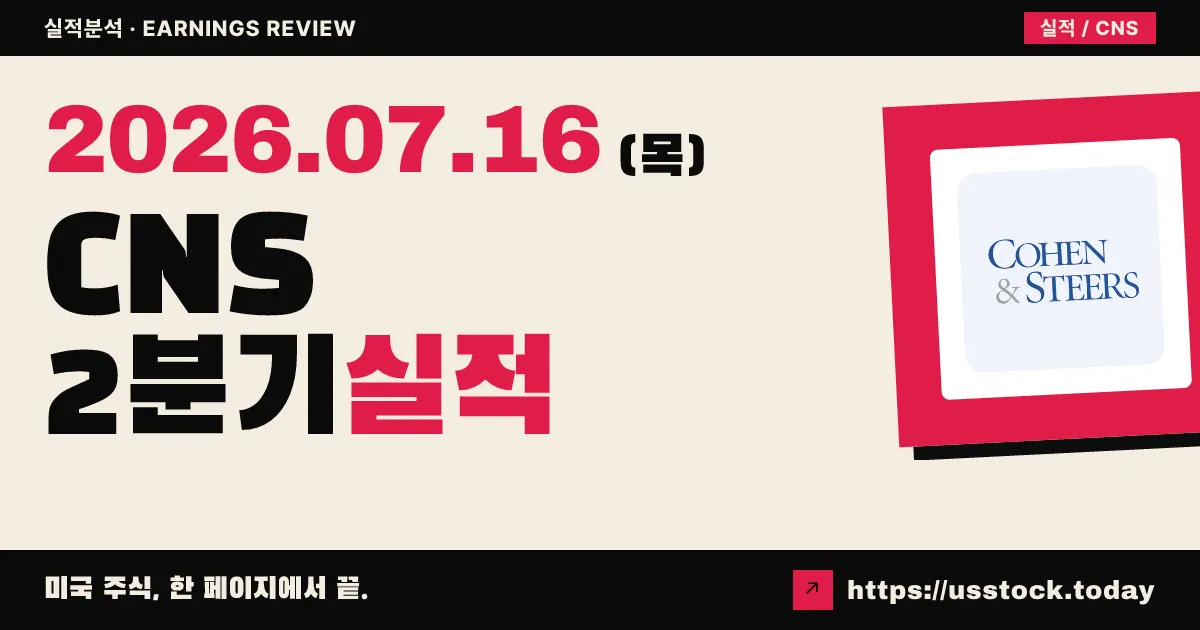 코헨앤스테어스($CNS) 2026년 2분기 실적 분석 — 매출은 웃돌고 EPS는 1센트 차 아쉬움, 운용자산 1000억달러 돌파