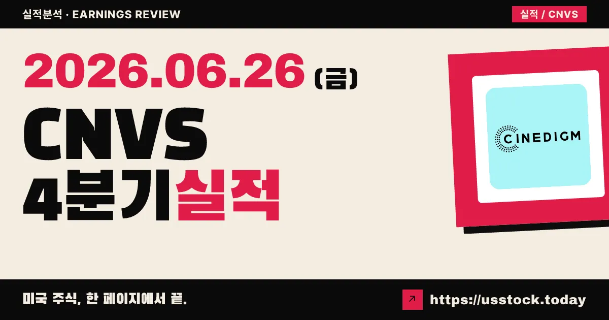 씨네버스(CNVS) 2026 회계연도 4분기 실적 분석 — 인수효과로 매출 67% 급증·깜짝 흑자, 연간은 적자전환