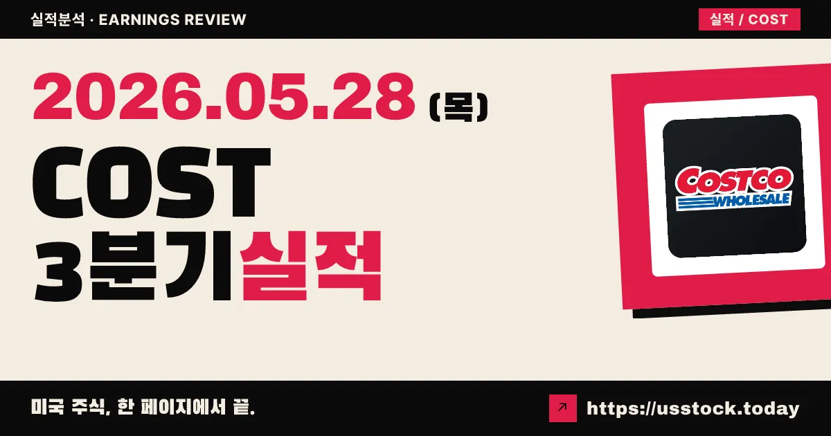 코스트코(COST) 2026 회계연도 3분기 실적 분석 — 매출 11.6% 성장·EPS $4.93 컨센서스 부합, 주가는 보합